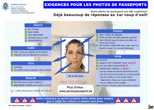 photo passeport